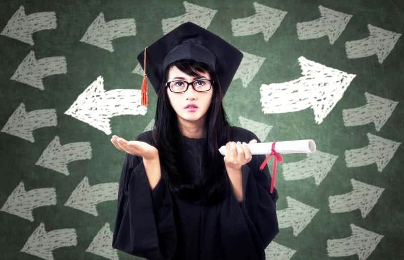 Choosing the Right Place to Study in the UK