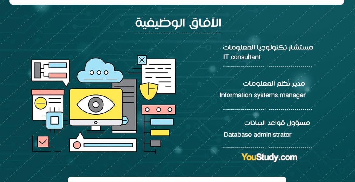 ���� ���� ������ �� ���� ������