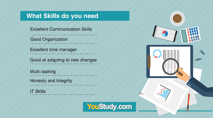 What-Skills-do-you-need