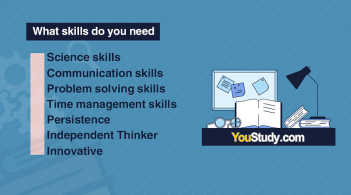 What-Skills-do-you-need